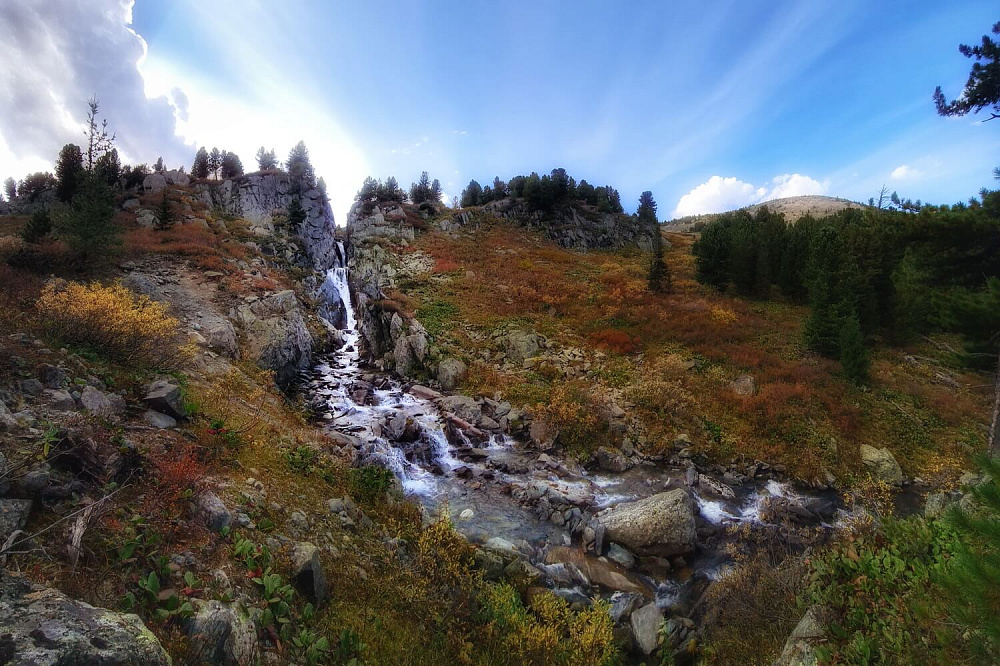 Russian Altay, Siberia. Horseback riding trip «Anylu – wonderful Altay valley»