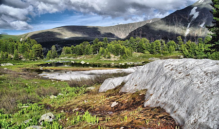 Конно-водный тур «Ан`ылу+ Нижняя Катунь»