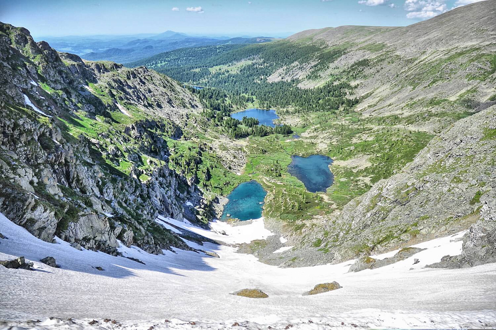 Russian Altay, Siberia. Horseback riding trip Karakol’skie Lakes (loop ride)