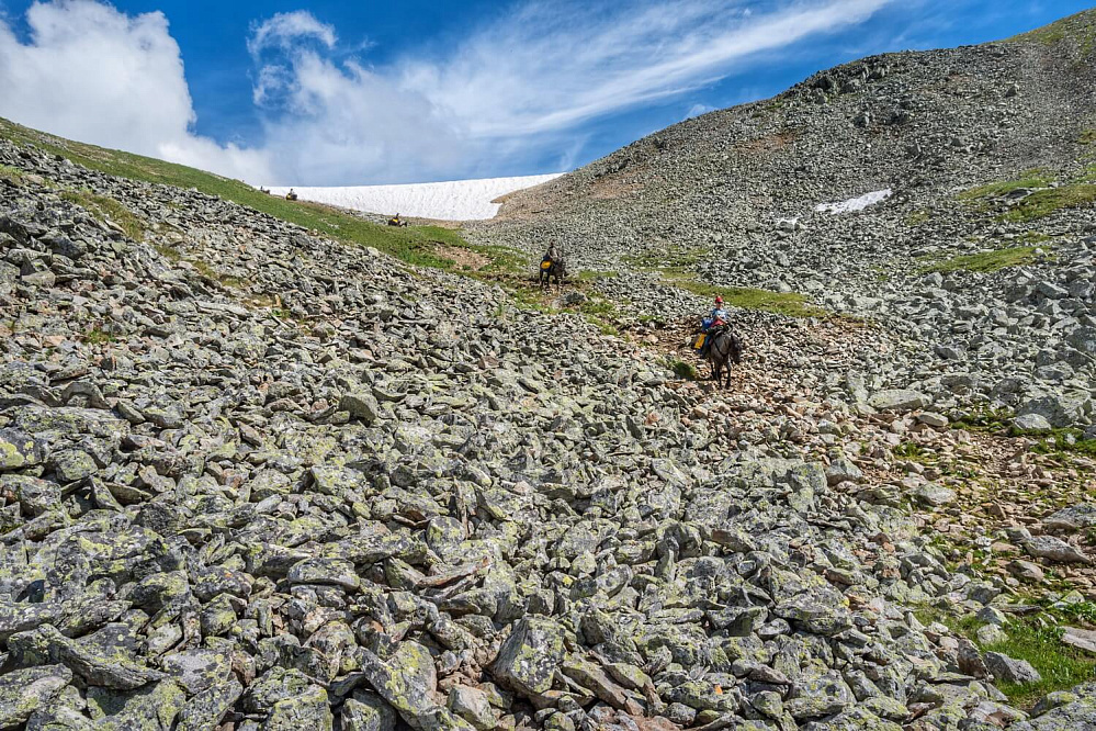 Конный тур «Уймень-озеро — сердце Алтая»