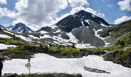 Конно-водный тур «Ан`ылу+ Нижняя Катунь»