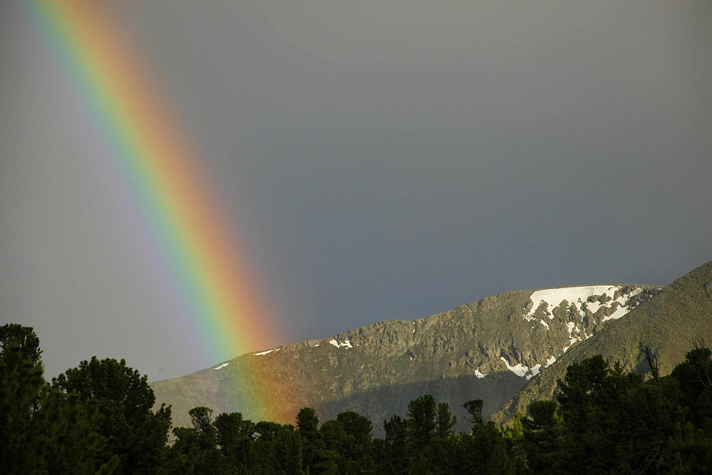 Russian Altay, Siberia. Horseback riding trip «Anylu – wonderful Altay valley»
